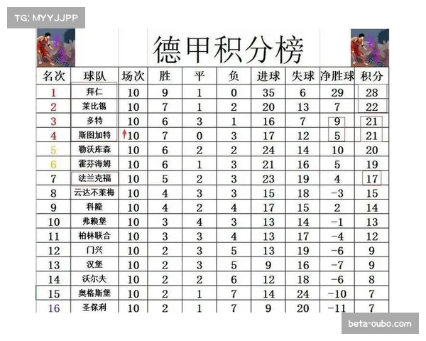 斯图加特3比2险胜奥格斯堡 主场全取三分稳固积分榜前列位置